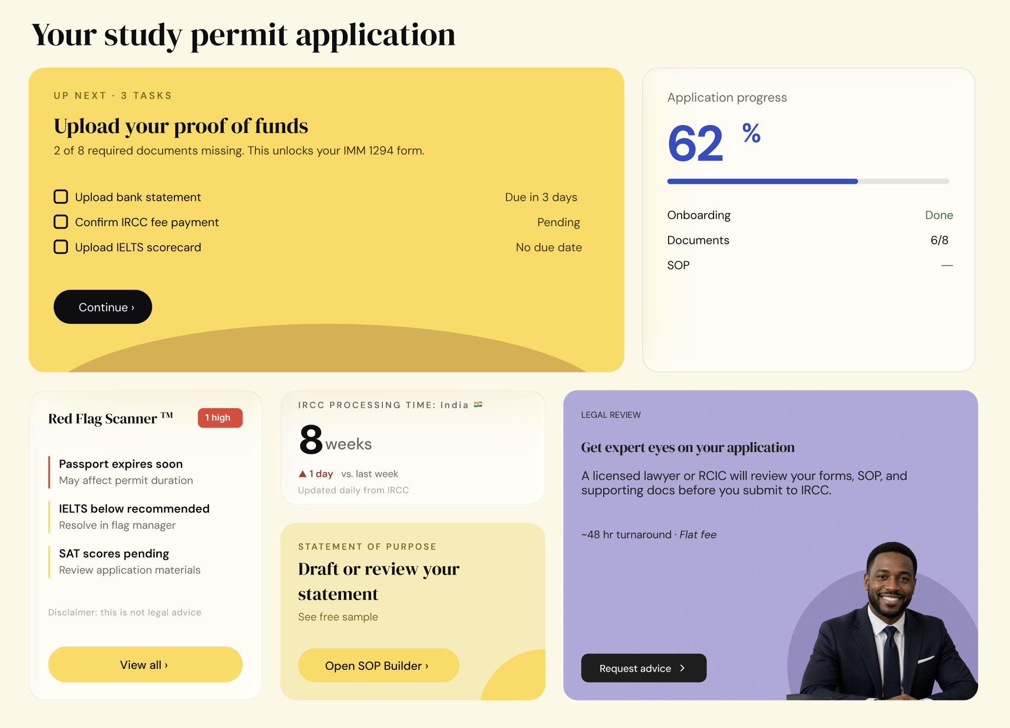 Refusal risk dashboard